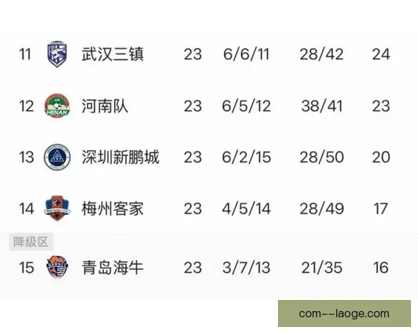 亚冠精英联赛东亚区淘汰赛完整赛程正式公布